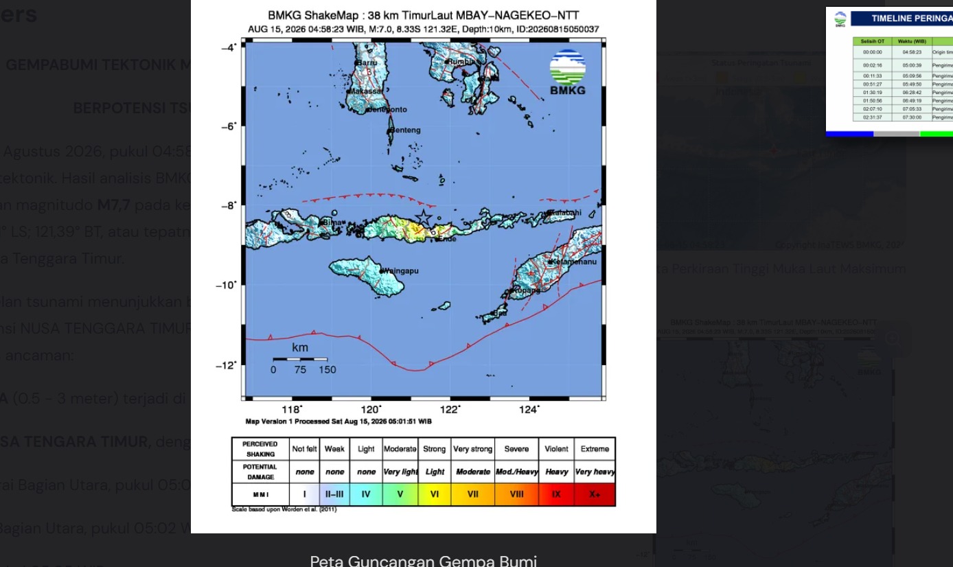 Gempa Berkekuatan 5,0 Mengguncang Nagekeo, NTT